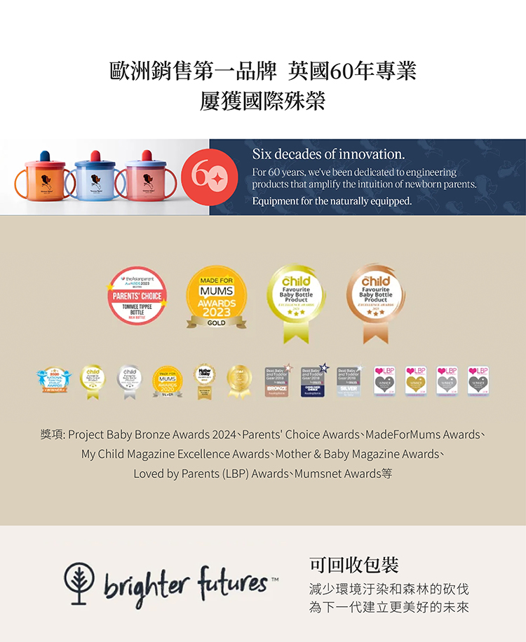 歐洲銷售第一品牌 英國年專業屢獲國際殊榮60Six decades of innovationFor 60 years weve been dedicated to engineeringproducts that amplify the intuition of newborn parentsEquipment for the naturally equipped.PARENTS CHOICE BOTTLEMADE FORMUMS2023GOLDchildFavouriteBaby BottleProductChildFavouriteBaby BottleProductMUMSAWARDS2020     LBPLBPLBPLBP Project Baby Bronze Awards 2024 Parents Choice Awards MadeForMums AwardsMy Child Magazine Excellence Awards Mother & Baby Magazine AwardsLoved by Parents (LBP) Awards Mumsnet Awardsbrighter futures可回收包裝減少環境汙染和森林的砍伐為下一代建立更美好的未來