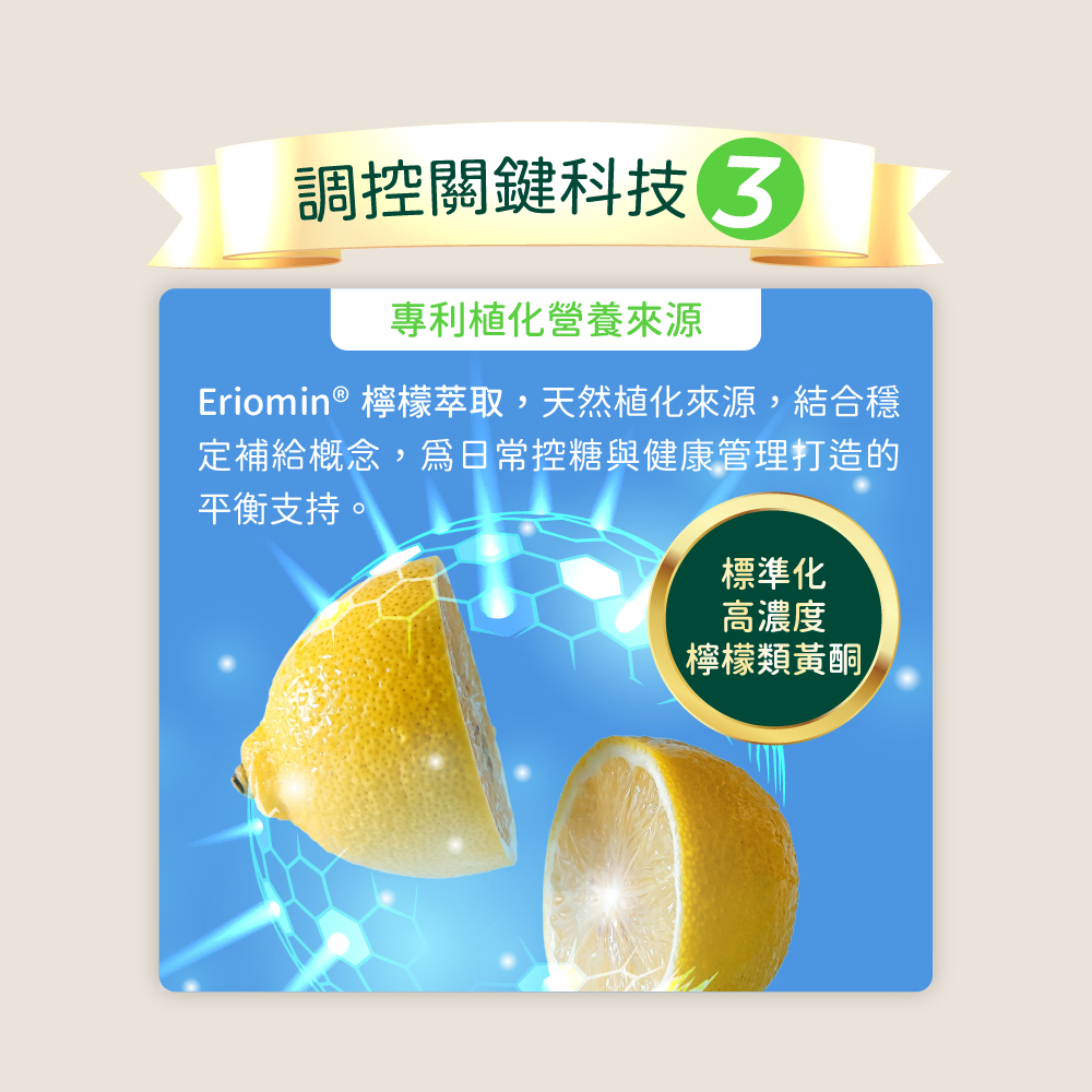 調控關鍵科技專利化營養來源Eriomin ® 檸檬萃取,天然植化來源,結合穩定補給概念,日常控糖與健康管理打造的平衡支持。標準化高濃度檸檬類黃酮