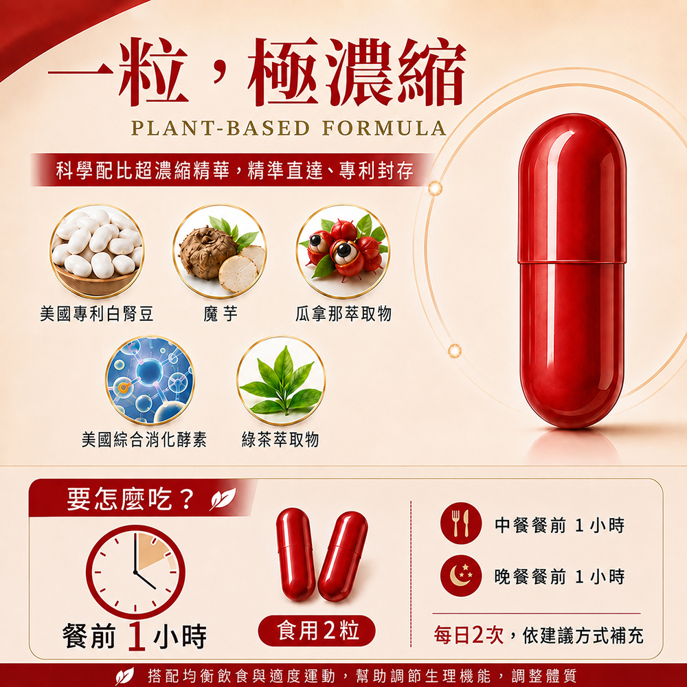 一粒,極濃縮PLANTBASED FORMULA科學配比超濃縮精華,精準直達、專利封存美國專利白腎豆 魔芋瓜拿那萃取物美國綜合消化酵素 綠茶萃取物要怎麼吃?中餐前 1小時餐 晚餐餐前1小時餐前1小時食用2粒每日2次,依建議方式補充搭配均衡飲食與適度運動,幫助調節生理機能,調整體質