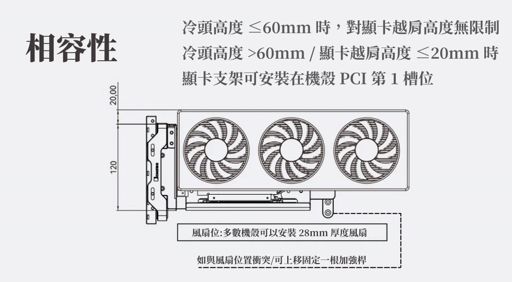 12020,00冷頭高度 ≤60mm 時,對顯卡越高度無限制相容性冷頭高度 60mm / 顯卡越肩高度 ≤20mm 時顯卡支架可安裝在機殼PCI第1槽位風扇位:多數機殼可以安裝28mm 厚度風扇如與風扇位置衝突/可上移固定一根加強桿