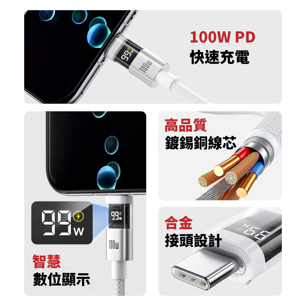 智慧W位顯示100W PD快速充電高品質鍍錫銅線芯99合金100w接頭設計