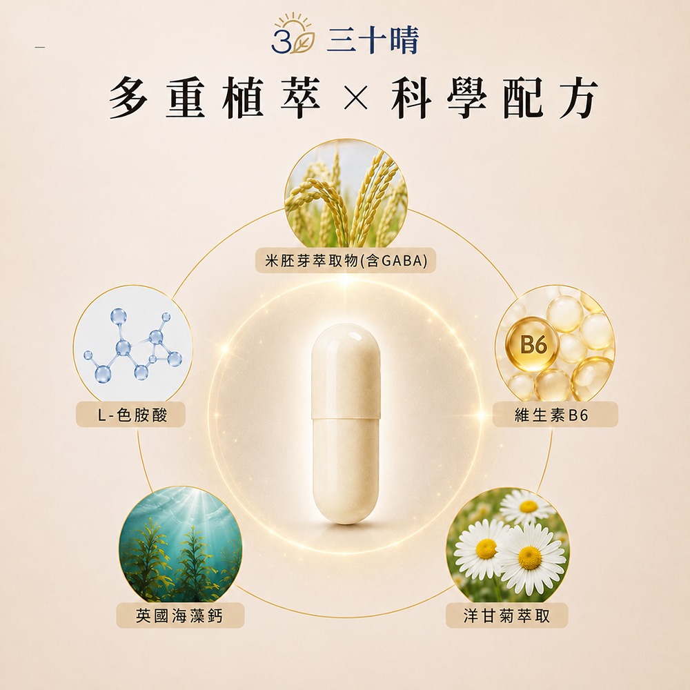 三十晴多重植萃科學配方L-色胺酸米胚芽萃取物(含GABA)B6維生素B6英國海藻鈣洋甘菊萃取