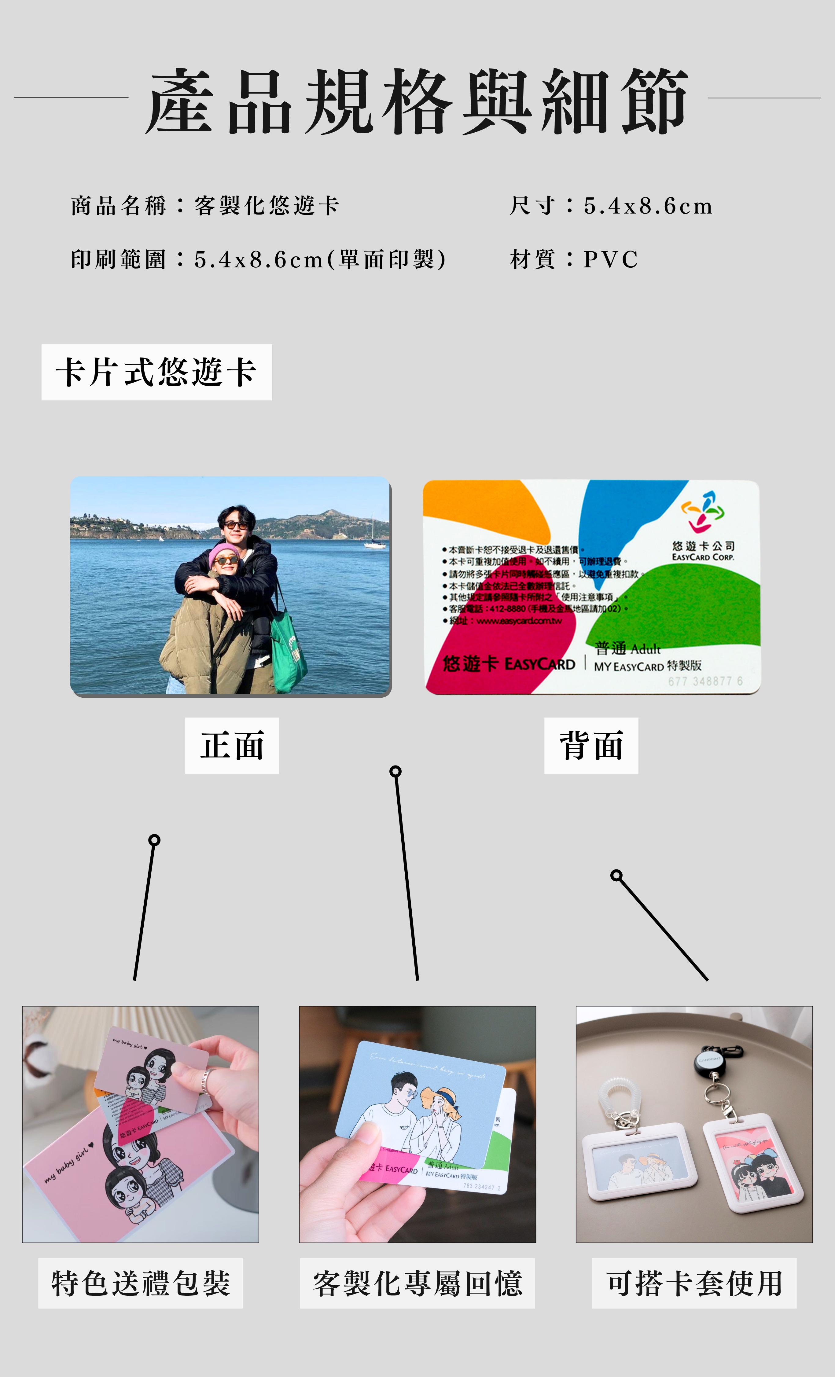 CANPRINT 線上編輯器｜5 秒完成客製化禮物
