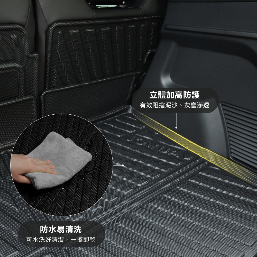 防水易清洗可水洗好清潔,一擦即乾立體加高防護有效阻擋泥沙、灰塵滲透