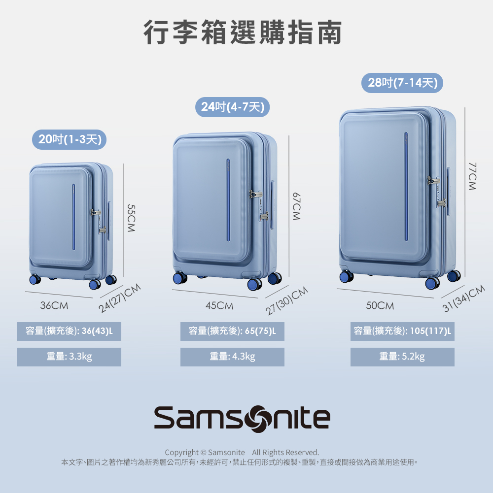 20吋1-3天)36CM行李箱選購指南(24吋(4-7天)28吋(7-14天)55CM24(27)CM45CM67CM27(30) CM容量(擴充後):36(43)L容量(擴充後):65(75)L重量:3.3kg重量:4.3kg50CM77CM31(34)CM容量(擴充後):105(117)L重量:5.2kgCopyright Samsonite All Rights Reserved.本文字、圖片之著作權均為新秀麗公司所有,未經許可,禁止任何形式的複製、重製,直接或間接做為商業用途使用。