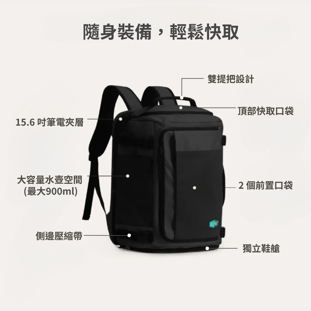 15.6吋筆電夾層隨身裝備,輕鬆快取雙提把設計頂部快取口袋大容量水壺空間(最大900ml)2個前置口袋側邊壓縮帶獨立鞋艙