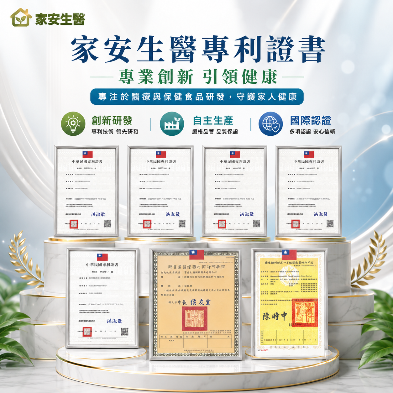 安生醫家安生醫專專業創引領健康專注於醫療與保健食品研發,守護家人健康創新研發自主生產國際認證專利技術領先研發嚴格品管 品質保證多項認證 安心信賴中華民國專利證書   中華民國專利證書中華民國專利證書中華民國專利證書     洪淑敏洪淑敏 洪淑敏A  中華民國專利證書利業醫療器材商許可執照   新市長侯友宜洪淑敏洪淑敏  陳時中