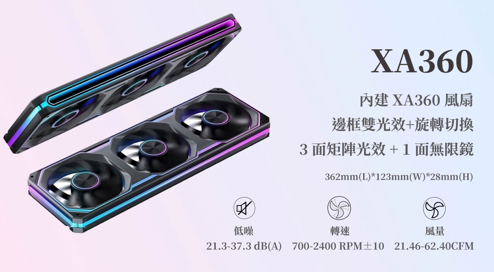 XA360內建XA360風扇邊框雙光效+旋轉切換3面矩陣光效+1面無限鏡362mm(L)*123mm(W)*28mm(H)低噪轉速風量21.3-37.3 dB(A) 700-2400 RPM±10 21.46-62.40CFM