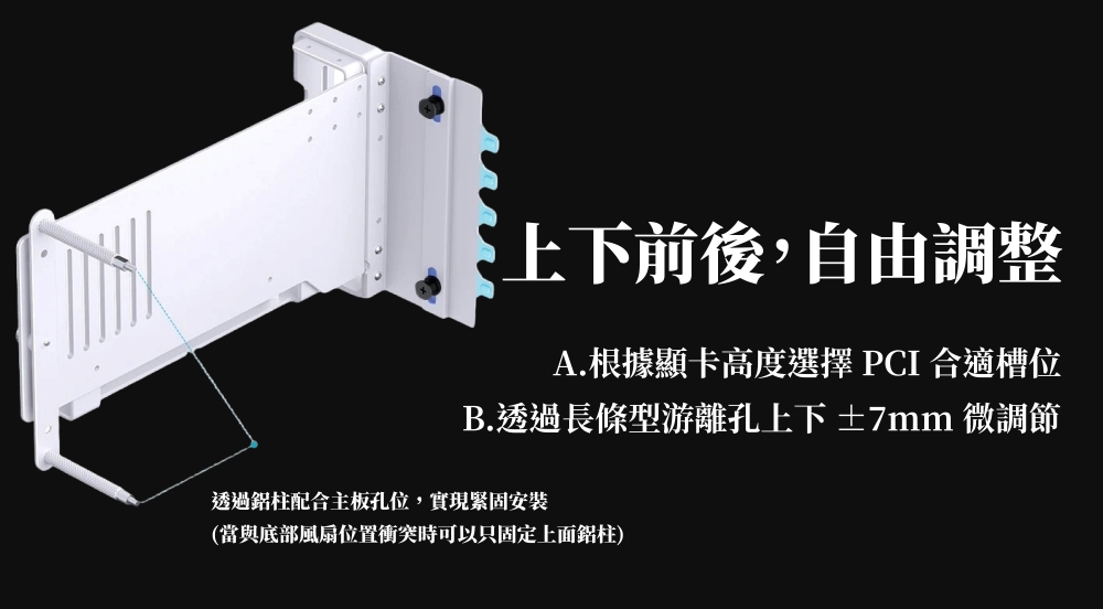 上下前後,自由調整A.根據顯卡高度選擇 PCI 合適槽位B.透過長條型游離孔上下±7mm 微調節透過鋁柱配合主板孔位,實現緊固安裝(當與底部風扇位置衝突時可以只固定上面鋁柱)