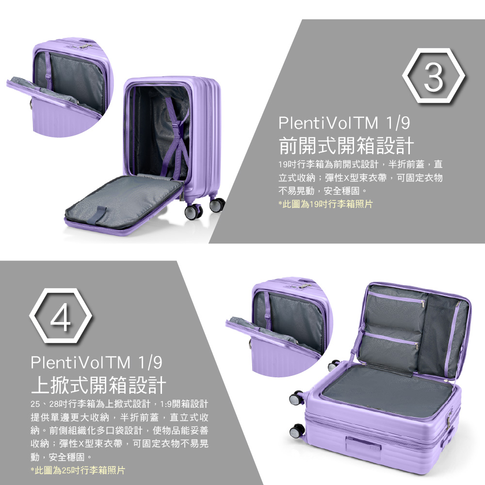 4PlentiVolTM 1/9上掀式開箱設計25、28行李箱為上掀式設計,1:9開箱設計提供單邊更大收納,半折前蓋,直立式收納。前側組織化多口袋設計,使物品能妥善收納彈性X型帶,可固定衣物不易晃動,安全穩固。*此圖為25行李箱照片PlentiVolTM 1/9前開式開箱設計319行李箱為前開式設計,半折前蓋,直立式收納;彈性X型帶,可固定衣物不易晃動,安全穩固。*此圖為19吋行李箱照片