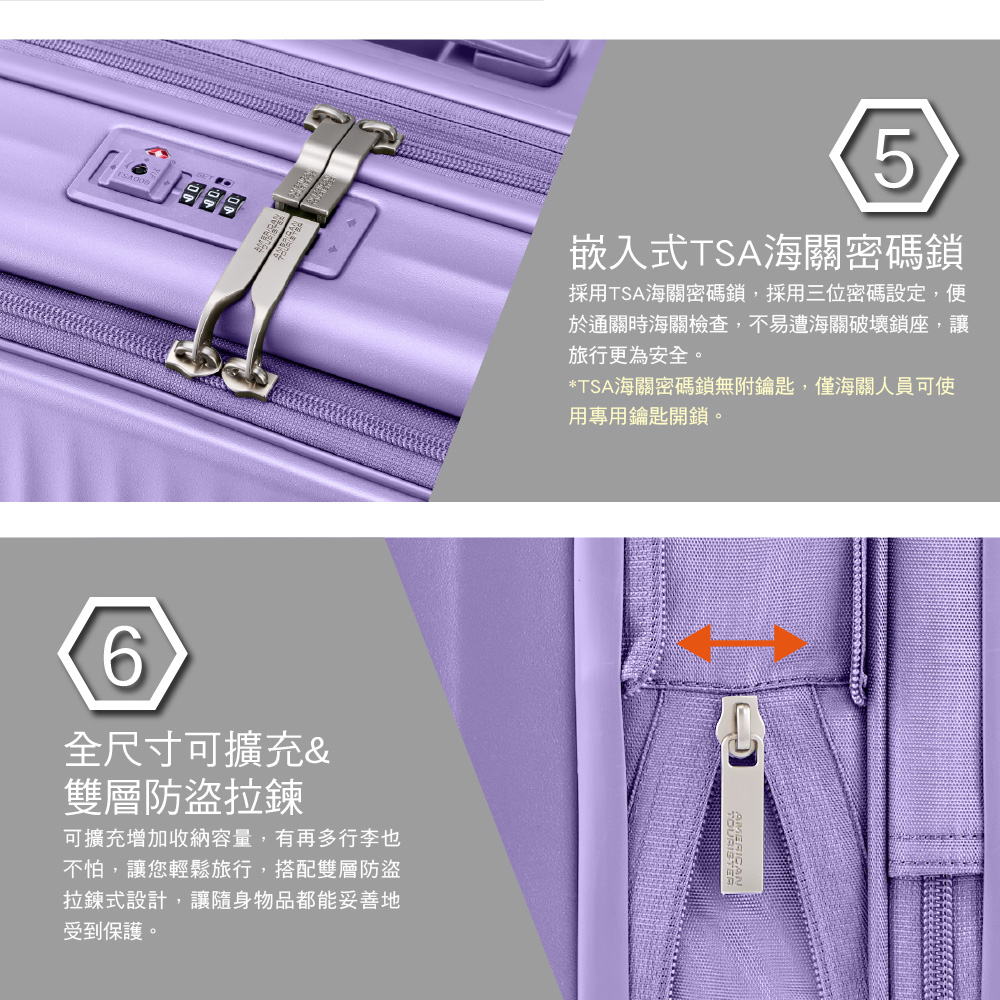 5嵌入式TSA海關密碼鎖採用TSA海關密碼鎖,採用三位密碼設定,便於通關時海關檢查,不易遭海關破壞鎖座,讓旅行更為安全。*TSA海關密碼鎖無附鑰匙,僅海關人員可使用專用鑰匙開鎖。6全尺寸可擴充&雙層防盜拉鍊可擴充增加收納容量,有再多行李也不怕,讓您輕鬆旅行,搭配雙層防盜拉鍊式設計,讓隨身物品都能妥善地受到保護。