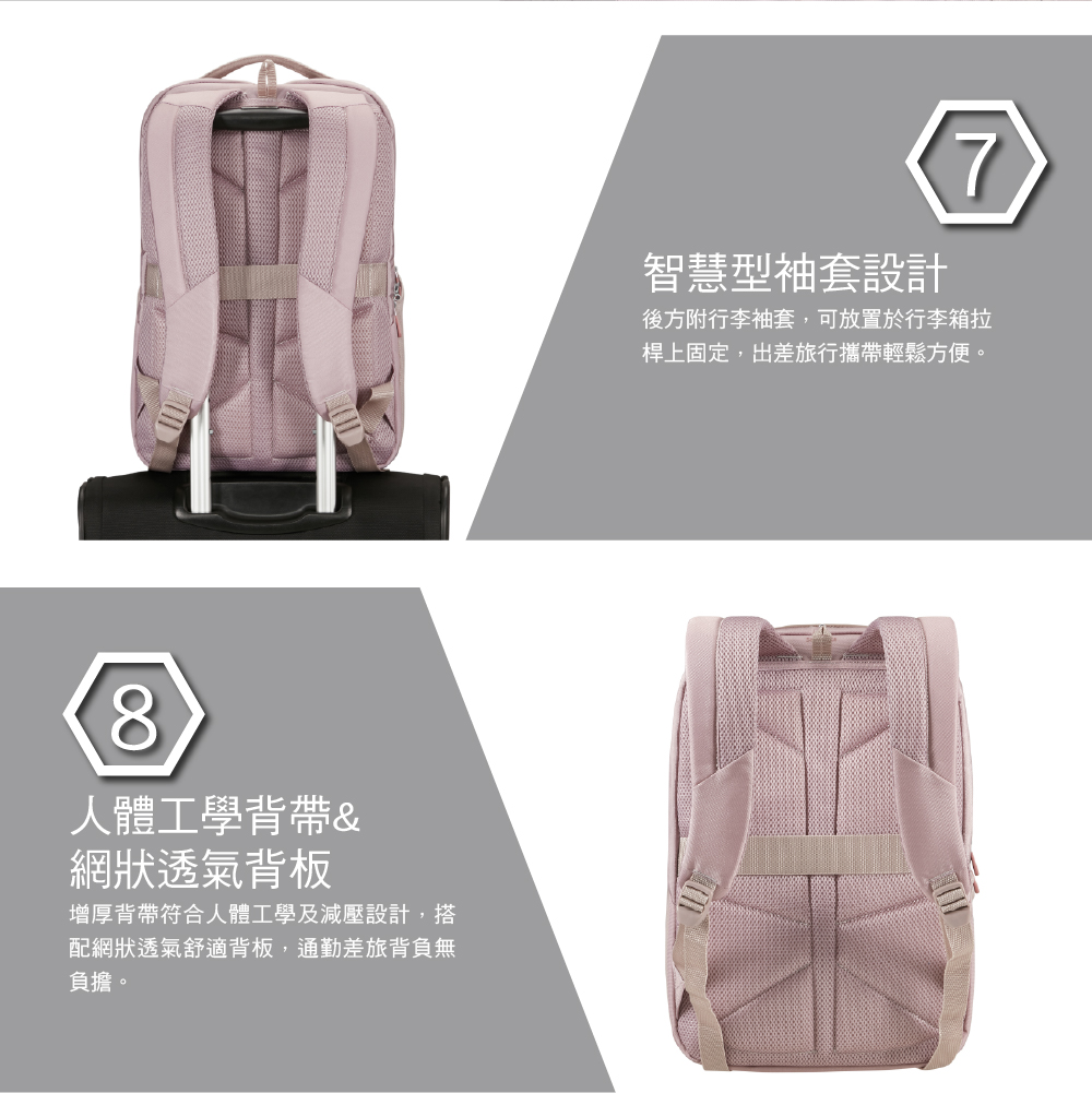 8人體工學背帶&網狀透氣背板增厚背帶符合人體工學及減壓設計,搭配網狀透氣舒適背板,通勤差旅背負無負擔。智慧型袖套設計7後方附行李袖套,可放置於行李箱拉桿上固定,出差旅行攜帶輕鬆方便。