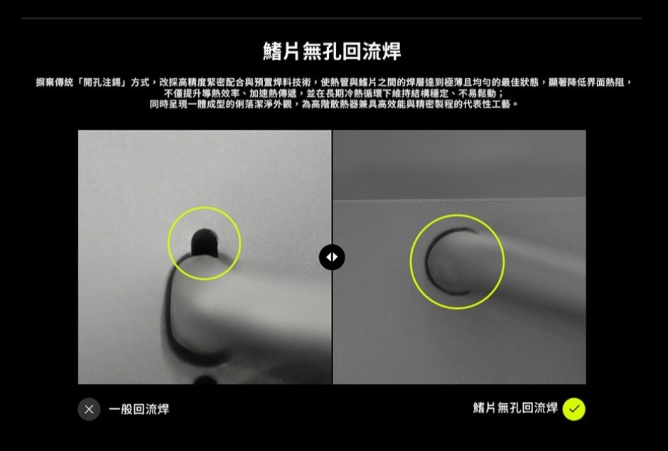 鰭片無孔回流焊摒棄傳統「開孔錫方式,改採高精度緊密配合與預置焊料技術,使管與鳍片之間的焊層達到極薄且均勻的最佳狀態,顯著降低界面熱阻,不僅提升導熱效率加速熱傳遞,並在長期冷熱循環下維持結構穩定、不易鬆動;同時呈現一體成型的俐落潔淨外觀,為高階散熱器兼具高效能與精密製程的代表性工藝。 一般回流焊鰭片無孔回流焊