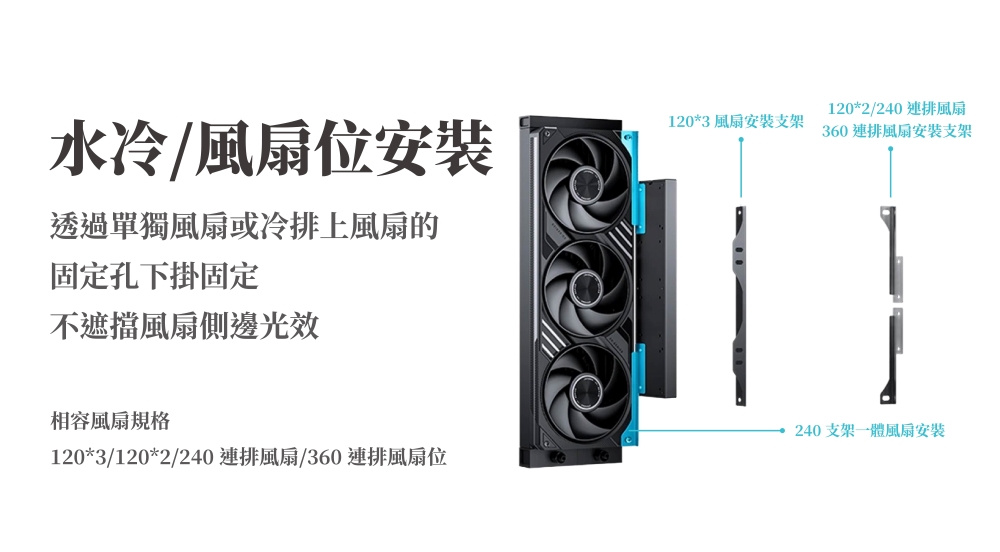 水冷/風扇位安裝透過單獨風扇或冷排上風扇的固定孔下掛固定120*3 風扇安裝支架不遮擋風扇側邊光效120*2/240 排風扇360排風扇支架相容風扇規格240 支架一體風扇安裝120*3/120*2/240連排風扇/360連排風扇位
