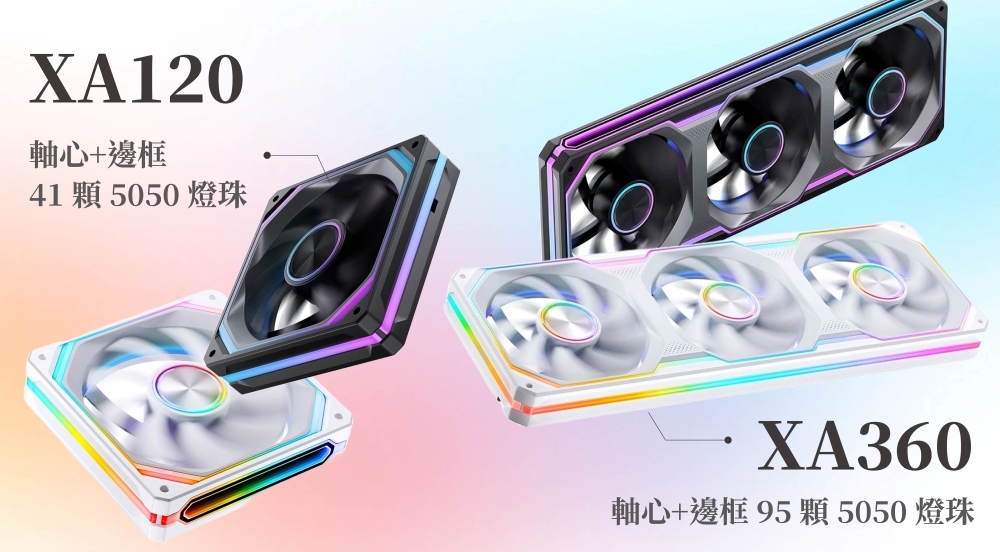 XA120軸心+邊框41 顆 5050燈珠XA360軸心+邊框95顆 5050 燈珠