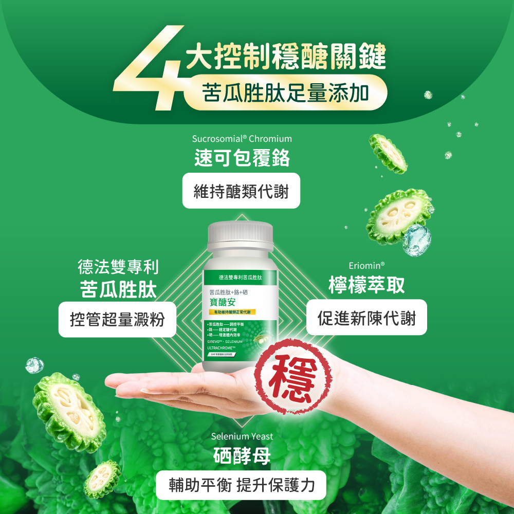 4大控制穩醣關鍵苦瓜足量添加Sucrosomial® Chromium速可包覆鉻醣代謝德法雙專利Eriomin®德法雙專利苦瓜胜肽苦瓜胜肽檸檬萃取苦瓜胜肽鉻+寶醣安促進新陳代謝控管超量澱粉維持類正常代謝苦瓜胜肽平衡穩定代謝+硒效率 SELENIUMULTRACHROME穩Selenium Yeast硒酵母輔助平衡 提升保護力