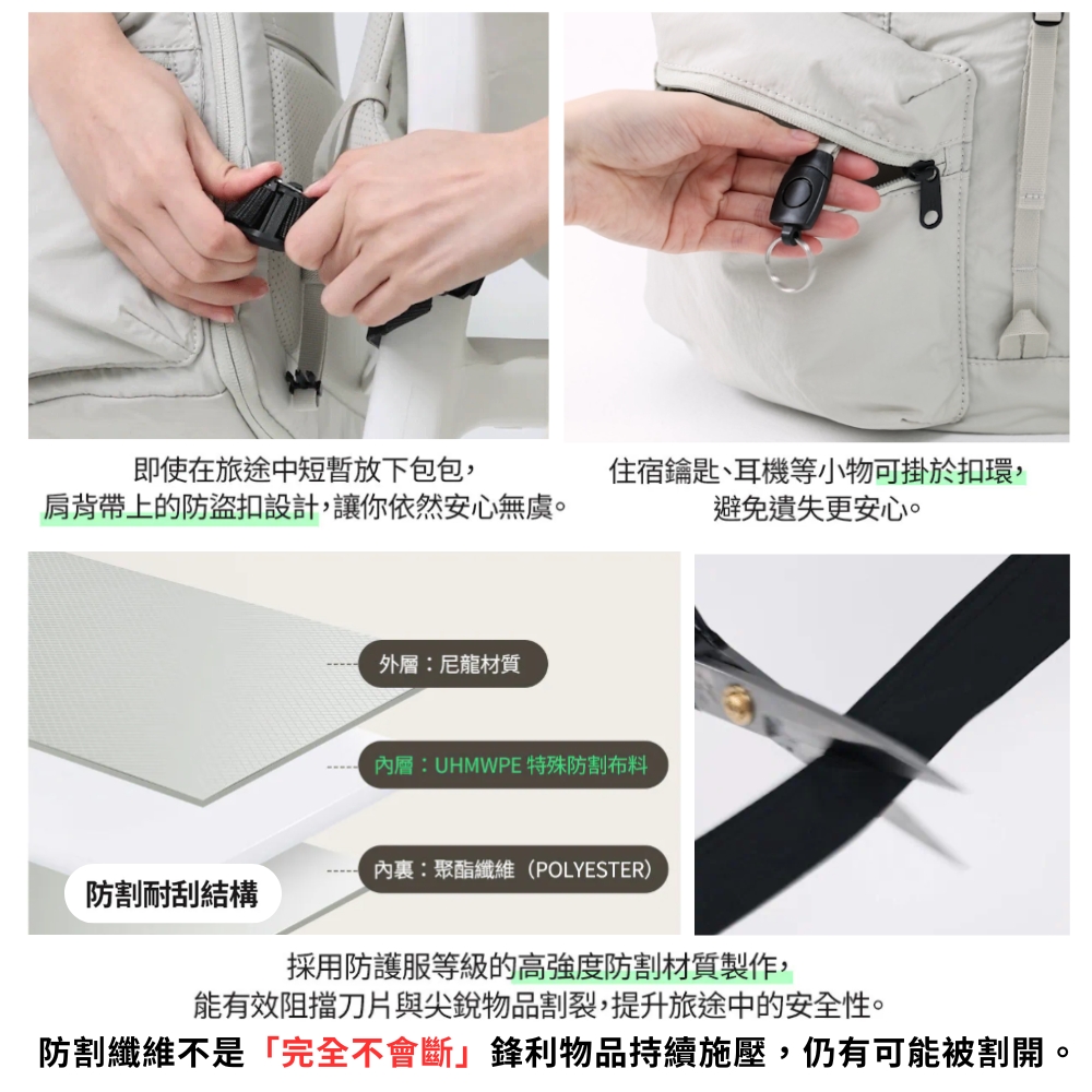 即使在旅途中短暫放下包包,肩背帶上的防盜扣設計,讓你依然安心無虞。住宿鑰匙、耳機等小物可掛於扣環,避免遺失更安心。外層:尼龍材質層:UHMWPE 特殊防割布料內:聚酯纖維(POLYESTER)防割耐刮結構採用防護服等級的高強度防割材質製作,能有效阻擋刀片與尖銳物品割裂,提升旅途中的安全性。防割纖維不是「完全不會斷」鋒利物品持續施壓,仍有可能被割開。
