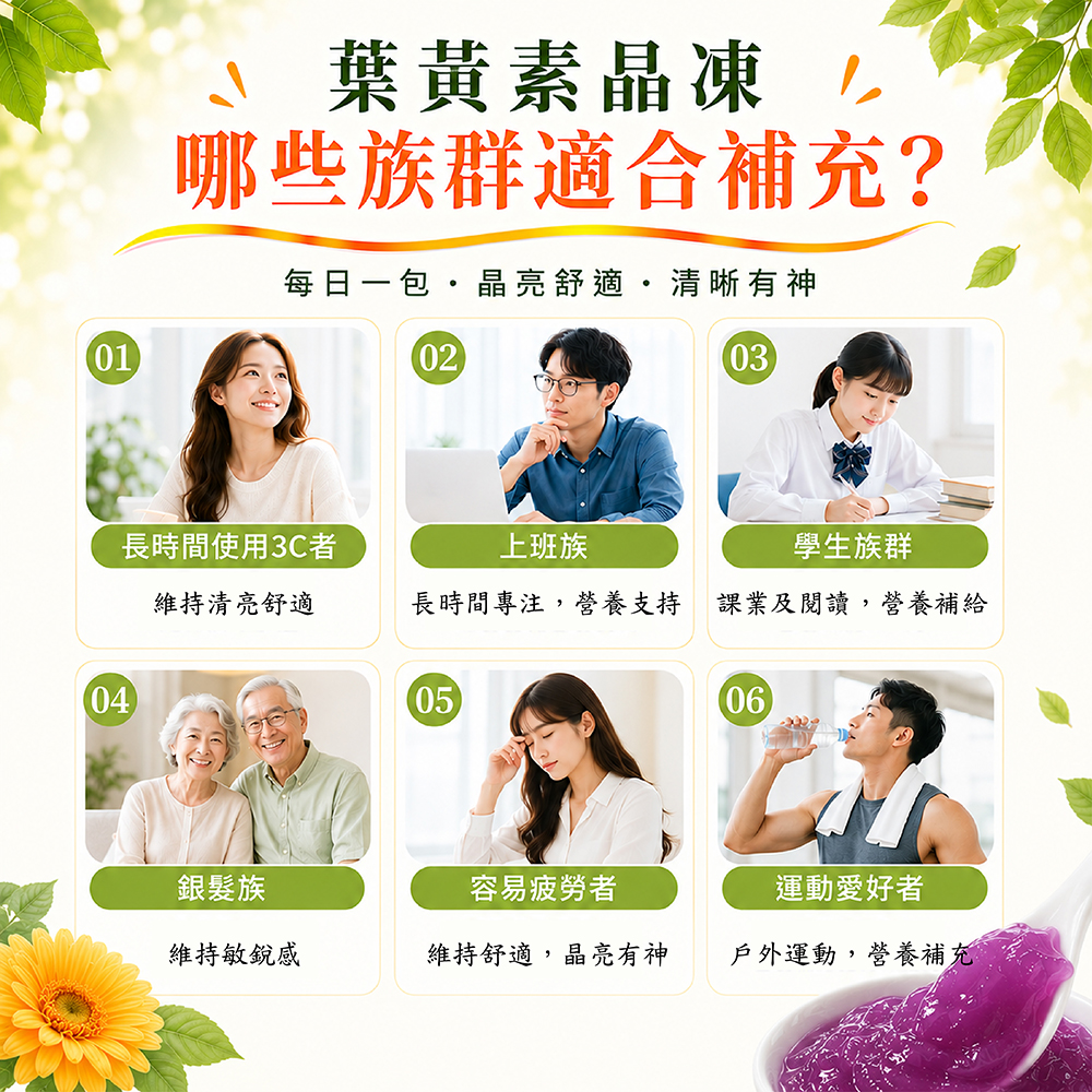 葉黃素晶凍哪些群適合補充?每日包晶亮舒適清晰有神010203長時間使用3C者上班族學生族群維持清亮舒適長時間專注,營養支持 課業及閱讀,營養補給040506族容易疲勞者運動愛好者維持敏銳感維持舒適,晶亮有神戶外運動,營養補充
