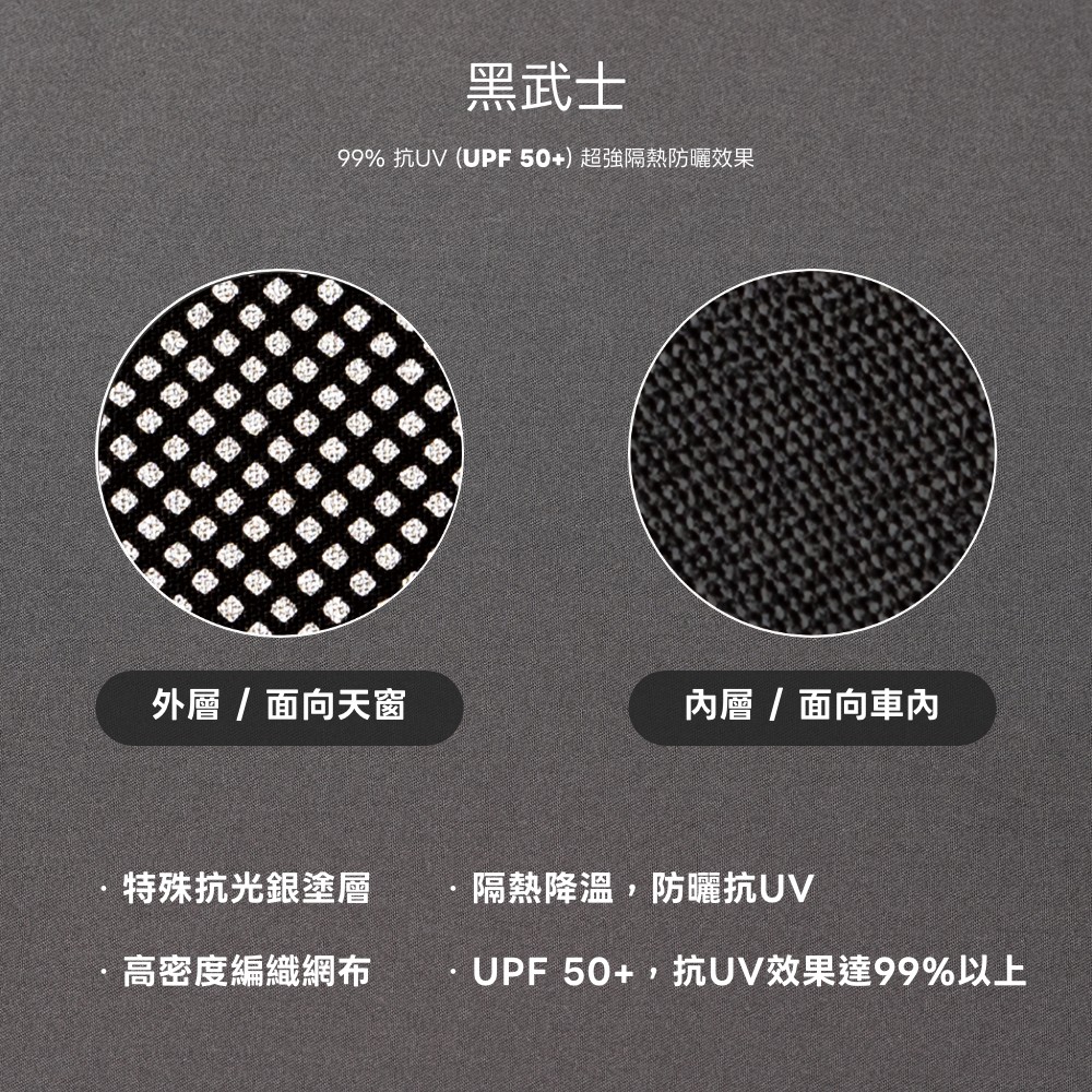 黑武士99% 抗 (UPF50+)超強隔熱防曬效果外層 / 面向天窗內層 / 面向車內·特殊抗光銀塗層隔熱降溫,防曬抗UV高密度編織網布UPF 50+,抗UV效果達99%以上