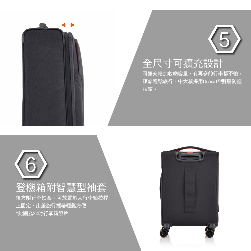 6登機箱附智慧型袖套後方附行李袖套,可放置於大行李箱拉桿上固定,出差旅行攜帶輕鬆方便。*此圖為20行李箱照片5全尺寸可擴充設計可擴充增加收納容量,有再多的行李都不怕,讓您輕鬆旅行。中大箱採用DuosafT雙層防盜拉鍊。