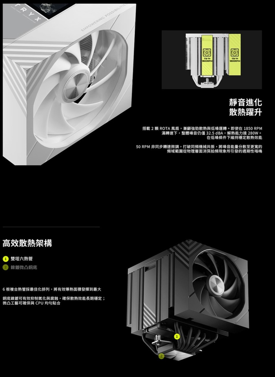 高效散架構雙塔六熱管鎳微凸銅底EMPOWERING POSSIBILITIE6根複熱管採最佳化排列將有效導熱面積發揮到最大銅底鎳可有效抑制氧化與腐蝕,確保散熱效能長期穩定;微凸工藝可確保與CPU合Up toUp to1800RPM靜音進化散熱躍升搭載 2  ROTA 風扇,兼顧強勁散熱與低噪運轉。即使在1850 RPM滿轉速下,整體噪音仍僅32.5 dBA,解熱能力達280W。在低噪條件下維持穩定散熱效能50 RPM 非同步轉速微調,打破同頻機械共振,將噪音能量分散至更寬的頻範圍從物理層面消弭拍頻現象所引發的週期性嗡鳴