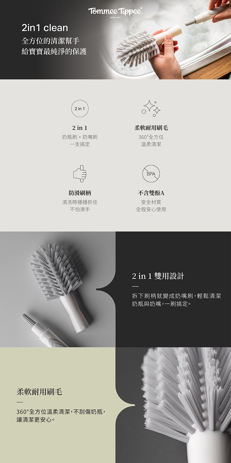 in1 clean全方位的清潔給寶寶最純淨的保護2 in 1Tommee Tippee 2 in 1奶瓶+奶嘴支柔軟耐用刷毛360°全方位溫柔清潔BPA防滑刷柄不含雙酚A清洗時安全材質不怕滑手全程安心使用柔軟耐用刷毛360°全方位溫柔清潔,不刮傷奶瓶,讓清潔安心。2 in1 雙用設計拆下刷柄就變成奶嘴刷,輕鬆清潔奶瓶與奶嘴,一搞定。