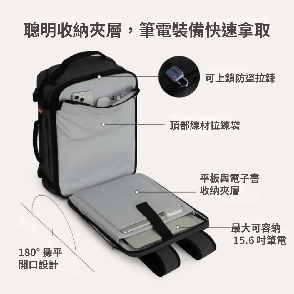 聰明收納夾層,筆電裝備快速拿取180° 攤平開口設計可上鎖防盜拉鍊頂部線材拉鍊袋平板與電子書收納夾層-最大可容納15.6吋筆電