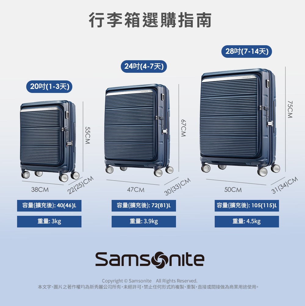 20吋(1-3天)38CM行李箱選購指南24吋(4-7天)28吋(7-14天)55CM22(25)CM47CM67CM30(33) CM容量(擴充後):40(46)L容量(擴充後):72(81)L重量:3kg重量:3.9kg50CM75CM31(34)CM容量(擴充後):105(115)L重量:4.5kgCopyright Samsonite All Rights Reserved.本文字、圖片之著作權均為新秀麗公司所有,未經許可,禁止任何形式的複製、重製,直接或間接做為商業用途使用。