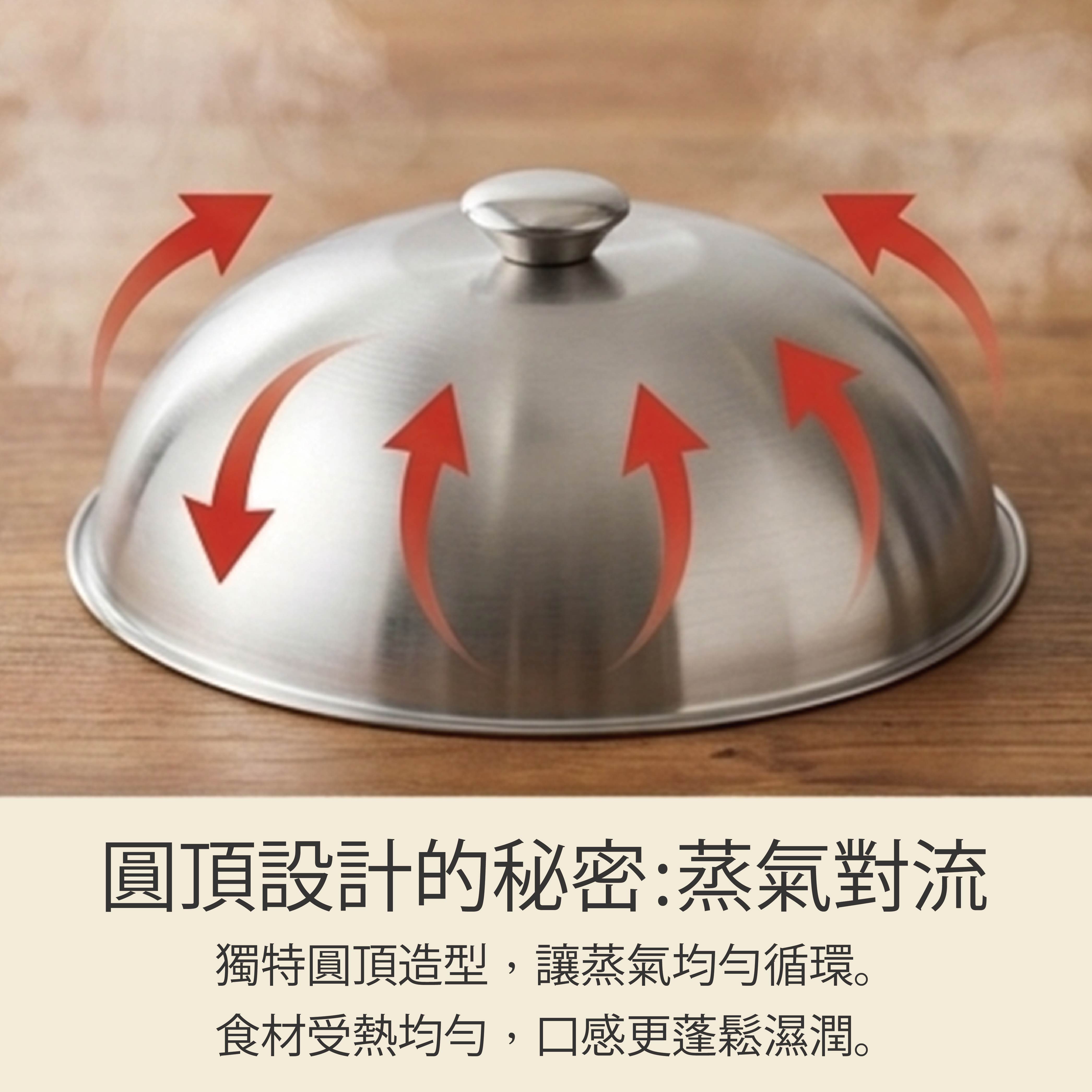 新品有り　一人 鍋　鋳鉄製深型鍋 蓋　焜炉　網焼き　網　蓋　焜炉　敷台　網　網台 Arnest 日本製不銹鋼蒸盤+鍋蓋組(適用24-26cm鍋子) - PChome 24h購物