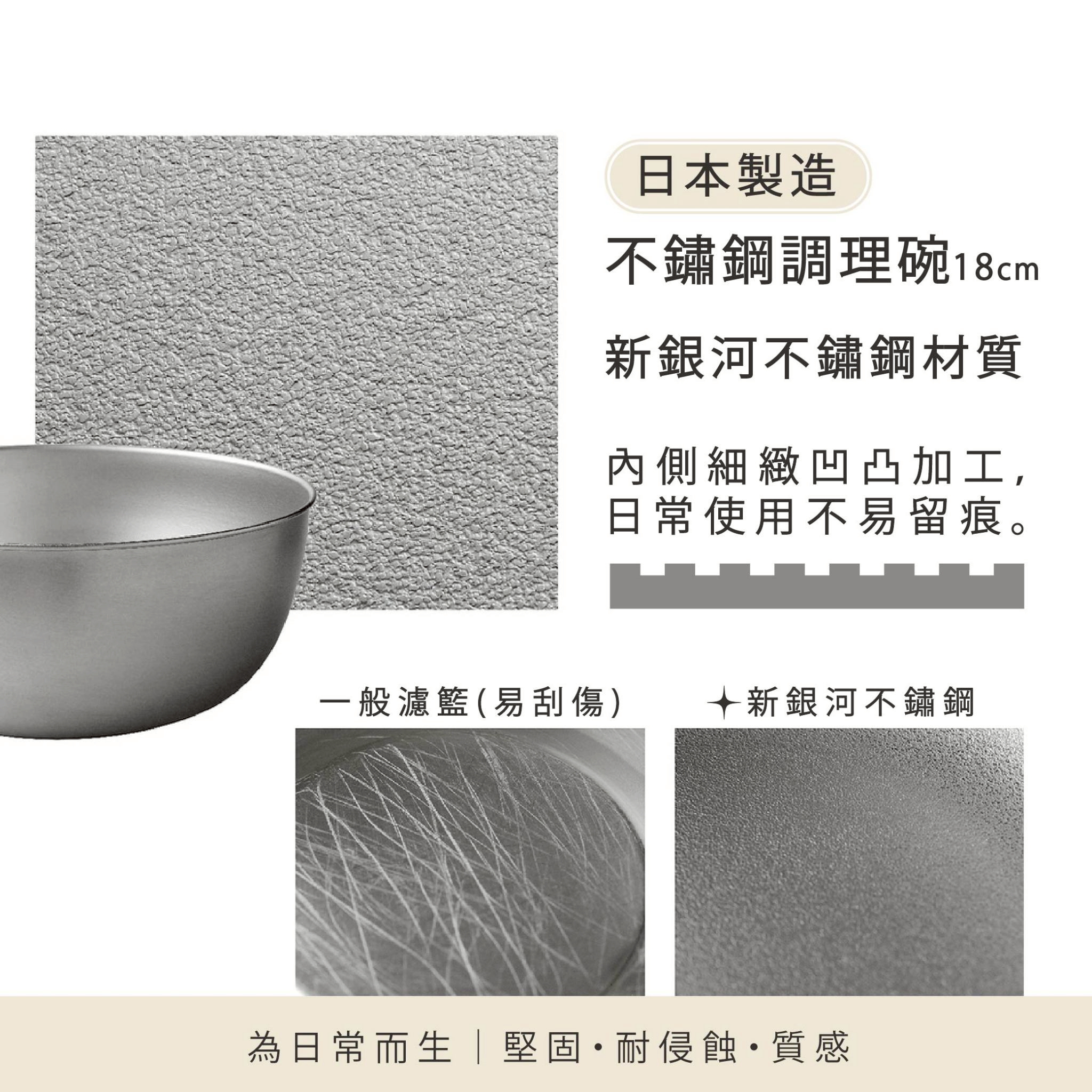 日本製造不繡鋼調理碗 1新銀河不繡鋼材質内側細緻凹凸加工,日常使用不留痕。一般籃 (易刮傷)新銀河不繡鋼為日常  堅固耐侵蝕・質感