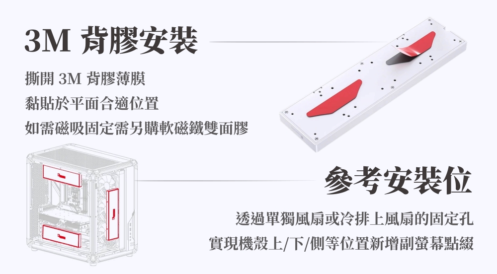3M 背膠安裝撕開 3M 背膠薄膜黏貼於平面合適位置如需磁吸固定需另購軟磁鐵雙面膠參考安裝位透過單獨風扇或冷排上風扇的固定孔實現機殼上/下/側等位置新增副螢幕點綴