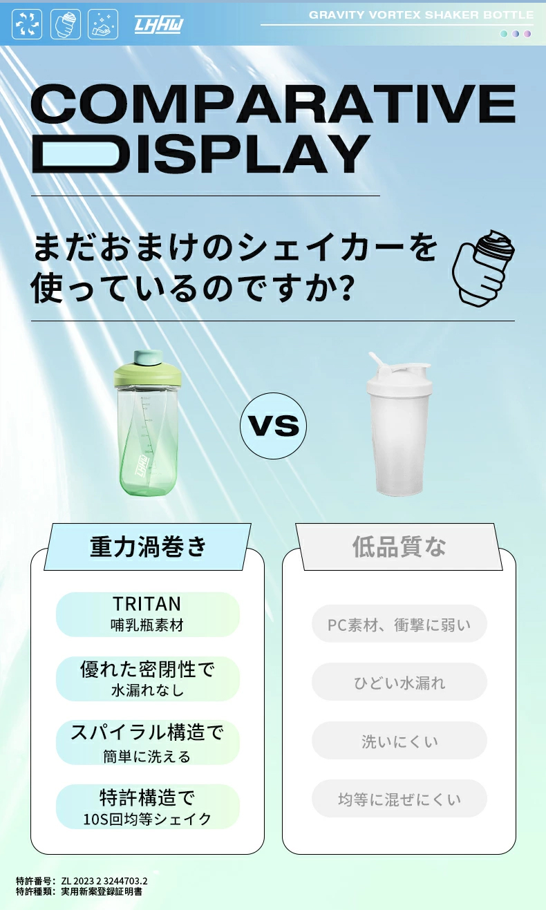 GRAVITY VORTEX SHAKER BOTTLECOMPARATIVEDISPLAYまだおまけのシェイカーを使っているのですか?VS重力渦巻き低品質なTRITAN哺乳素材PC素材、 衝撃に弱い優れた密閉性でひどい水漏れ水漏れなしスパイラル構造で洗いにくい簡単に洗える特許構造で10S回均等シェイク特許番号: ZL202323244703.2特許種類: 実用新案登録証明書均等に混ぜにくい