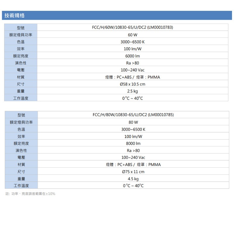 tw-11134208-820li-mo7xyvznrmyw1b