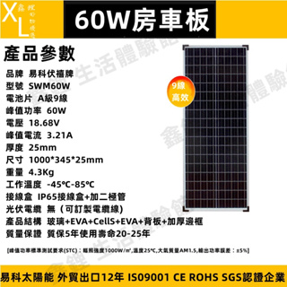 60W單晶太陽能板 18V 房車太陽能板 60W A級9線高效太陽能板 1000*345*25 太陽能電池板