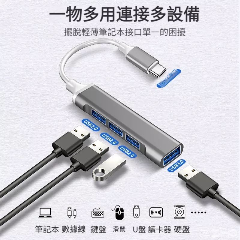 【12個月保固】拓展塢 擴展塢 TYPE-C轉USB 讀卡機 Type-C轉接頭 Macbook HDMI轉接頭Hu網口