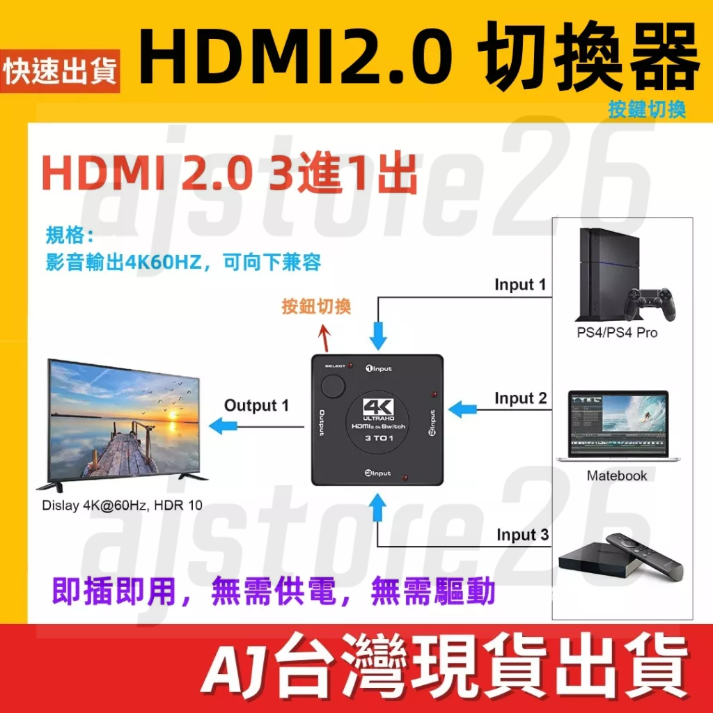 台灣發貨 HDMI 2.0 4K 60Hz 切換器 無需供電 影音轉換 三進一出 3進1出 PS4 SWITCH 遊戲機