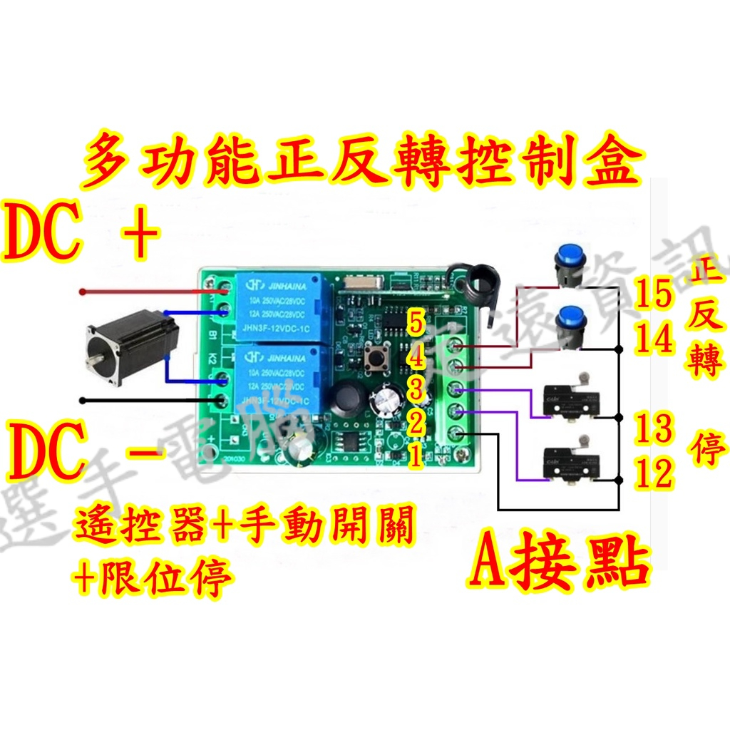 正反轉 正逆轉 直流 控制 DC 遙控開關 電機正轉反轉 窗簾 卷閘 上下 左右 升降 遙控+- DC12V DC24V