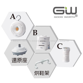 GW水玻璃除溼 各種分離式除濕機 直筒除濕機 分離式除濕機 水玻璃除濕機 甜甜圈除溼 疊疊樂除溼 小除溼機 居家防潮