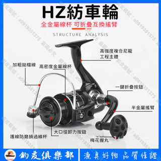 【釣友俱樂部】正品皓頓 海竿漁輪 路亞紡車輪 批發 卷線器 全金屬線杯握丸 漁線輪 遠投 海釣魚輪 HZ卷線器