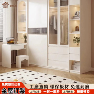 【美易居家俱】客製化尺寸 家用衣櫃 臥室衣櫃 實木衣櫃 推拉門衣櫥 出租屋衣櫥 大容量收納 落體櫃 實木家具 免費設計