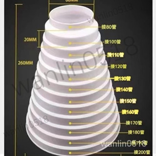 油煙機變徑圈 風管轉化接頭 煙管變徑器 大小頭80-200隨意剪 小接頭變徑口油煙管 大小管道抽徑煙機變徑 變徑圈排風管