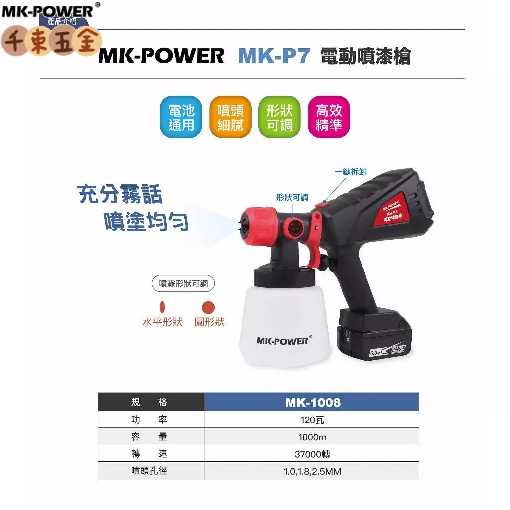 MK power MK-P7 電動噴漆槍 鋰電噴漆槍 18V 噴漆 噴槍 DIY 專業噴漆 傢具上色 水泥漆 油漆