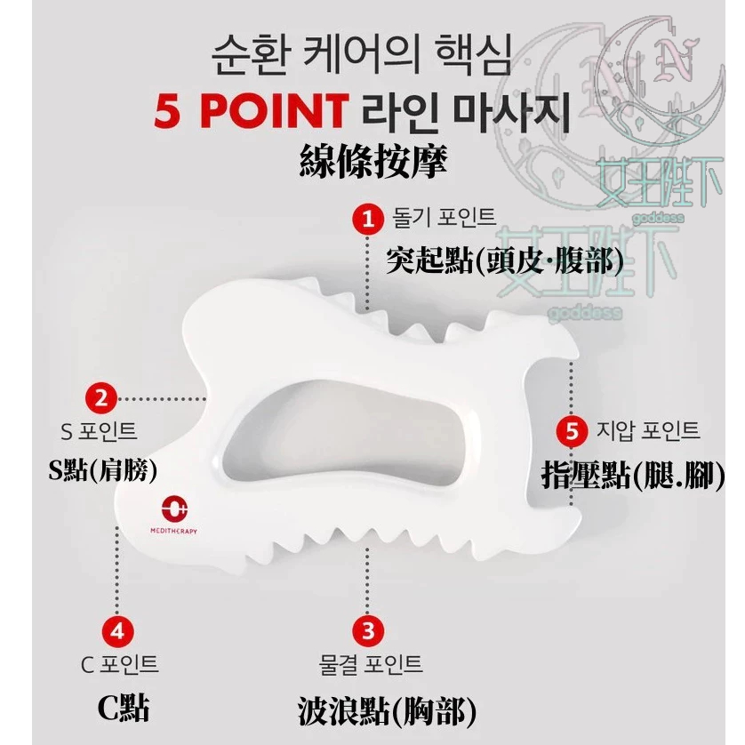 韓國MEDITHERAPY SOKSAL擬真手感刮痧板 陶瓷體雕刮痧板 御用陶瓷撥筋體雕刮痧板🌟精美盒裝 撥筋
