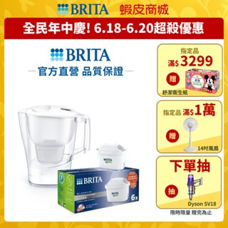 【BRITA官方】Aluna愛奴娜MXPRO濾水壺+6入MXPRO去水垢濾芯(共7芯)