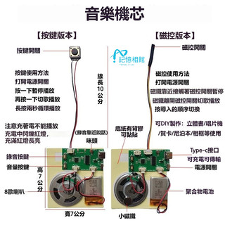 音樂機芯📻立體書唱片機diy音樂模組 磁控機芯 按鍵音樂機芯 適用於手作音樂賀卡錄音/音樂牆/音樂相框/不織布相簿機關