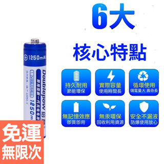 【現貨速發】4號充電電池 AAA低自放｜1250mAh大容量｜快充迴圈充電｜適用遙控器/體重計/滑鼠｜臺灣發貨｜安全防爆