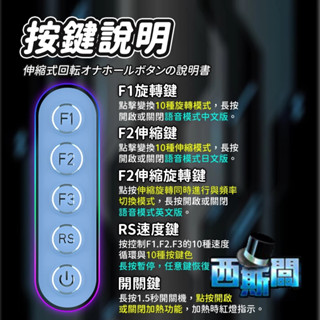 小清新 10x10頻活塞全自動伸縮旋轉 三國語音手持自慰杯 情趣用品 自慰器 自慰套 自慰杯 成人 高潮 情趣 飛機杯