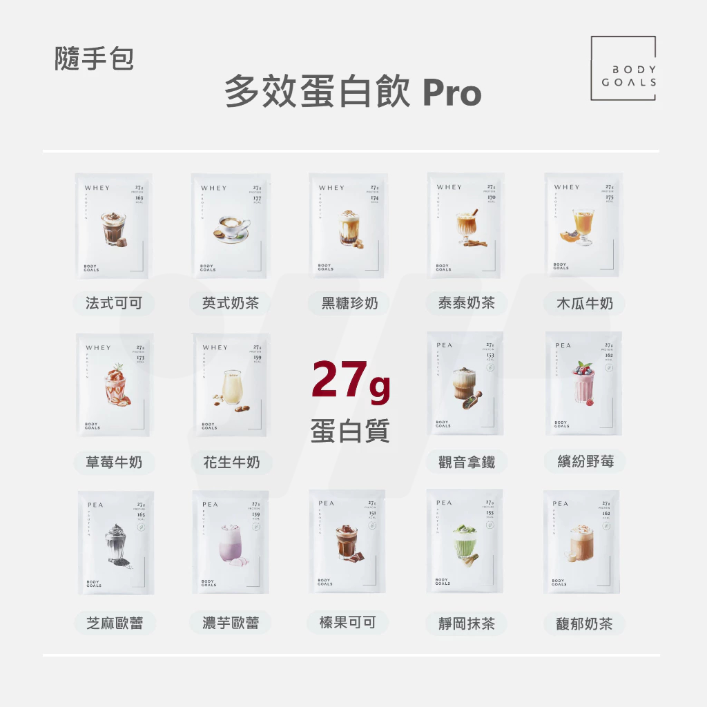 【授權經銷】BODY GOALS 多效乳清蛋白飲PRO 多效豌豆蛋白飲PRO 豌豆 植物性 全素 高蛋白 蛋白粉 隨手包