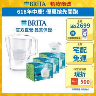 【BRITA官方】Aluna愛奴娜MXPRO濾水壺+12入MXPRO全效型濾芯(共13芯)