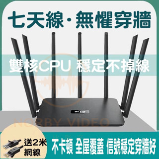 🌟臺灣熱銷🌟路由器家用高速千兆無線wifi穿牆王5g雙頻遊戲電競學生宿舍wifi分享器信號增強全屋覆蓋極速上網適用於公司
